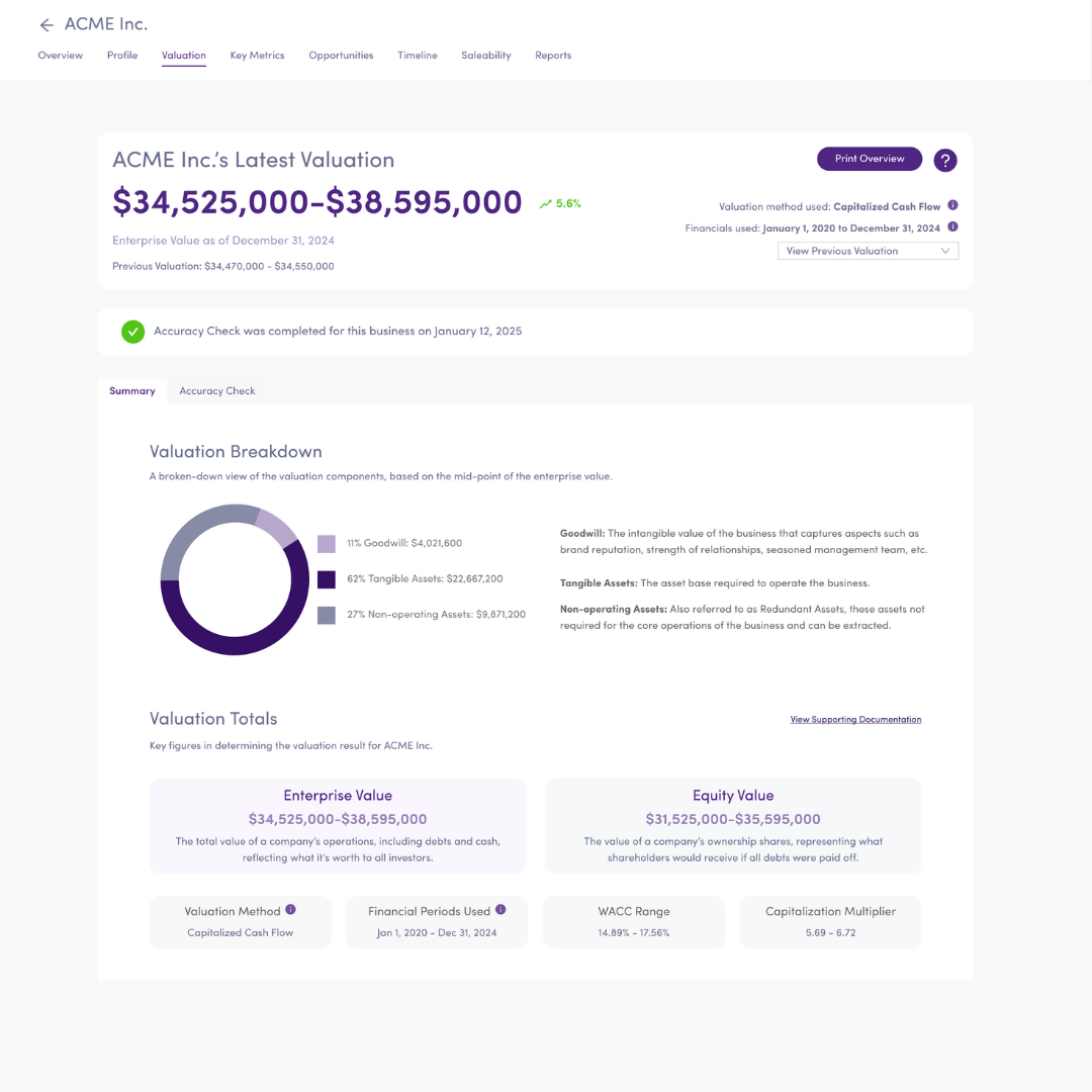 Valuation-1